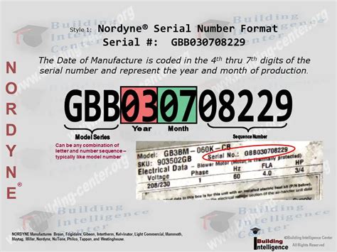 Beckett serial number lookup - Beckett Graded Card Lookup helps potential buyers of your BGS graded card(s) look up the important grading information they need before purchasing.